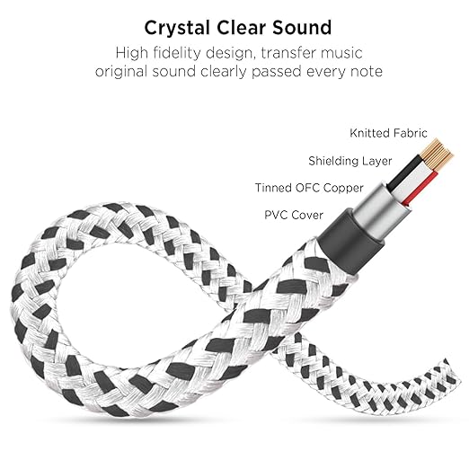 DUKABEL Headphone Stereo Splitter Cable, 3.5mm Dual Headphone Jack Splitter Connector for Headphones Earphones Speakers (Zebra White)