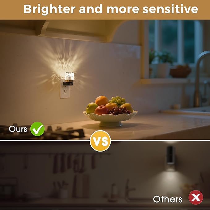 L LOHAS LED Night Light, 2 Pack Night Lights Plug into Wall, 3000K Soft Light LED NightLights, Built in Dusk to Dawn Sensor for Hallway, Bathroom, Rooms