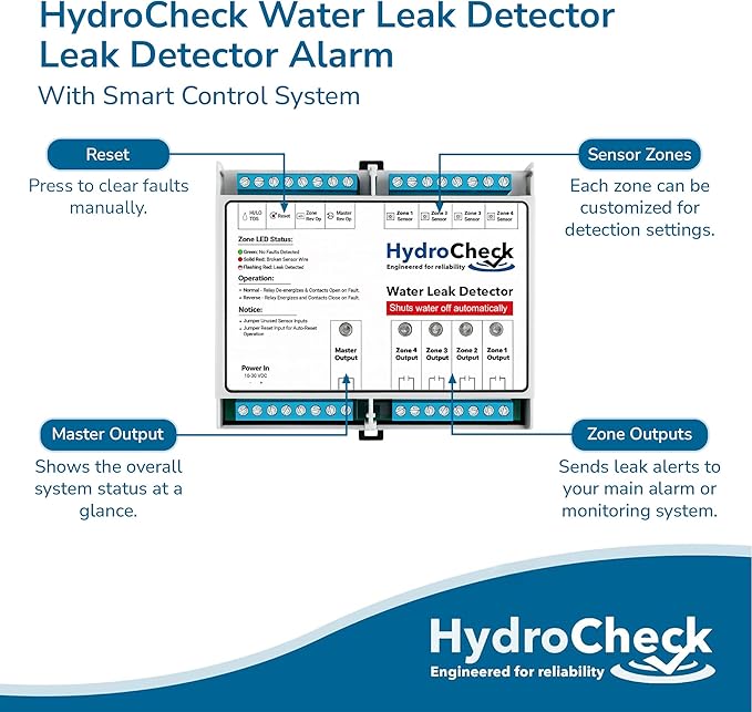 HydroCheck Automatic Water Shut Off System - Smart Leak Detection Device - Commercial Moisture Sensor Alarm - High Amp Load for Buildings & Office Space (Wiring Sold Separately)