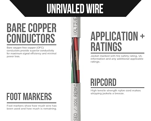 Voltive 16/4 Speaker Wire, Riser CL3R, White, 500ft - 16AWG, 4 Conductors, Stranded Oxygen-Free Copper, UL Listed - V-1273-2