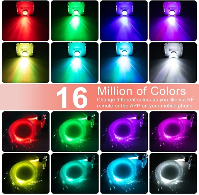 AZIMOM High Brightness 32W Twinkle Fiber Optic Light Source RGBW Light Box Engine Diver Bluetooth/RF Remote Control Music Sensor Mode for Car Home Star Ceiling Light Effect Decoration