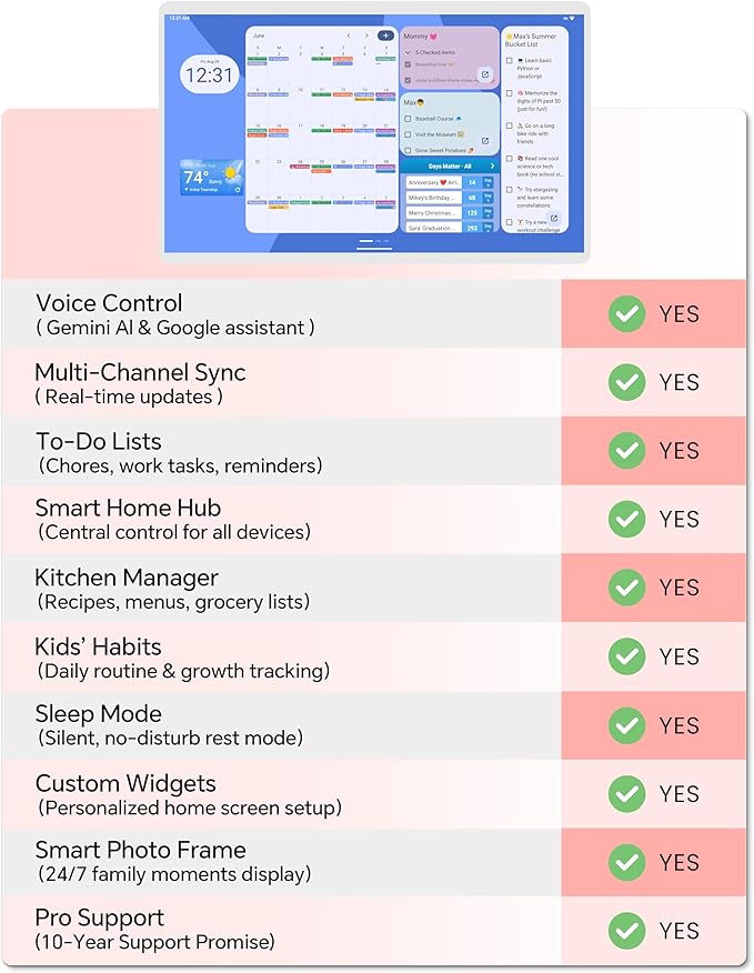 Viewzio 24 Inch Digital Planner Wall Planner Touch Screen Chore Chart Syncs All Android Tablet Apps To Do List Notepad Electronic Smart Calendar Digital for Family Meal Planner Support Via App Store Wall Mount White (24 Inch)