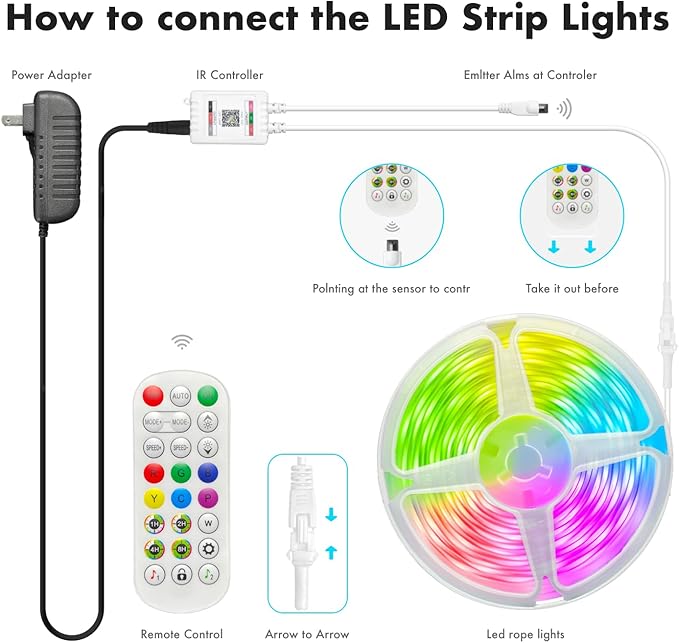 ATHONO 65.6ft Led Lights for Bedroom Music Sync Color Changing Led Strip Lights IC+RGB with Remote App Control Led Strip, Led Lights for Room Home Kitchen Decor Party