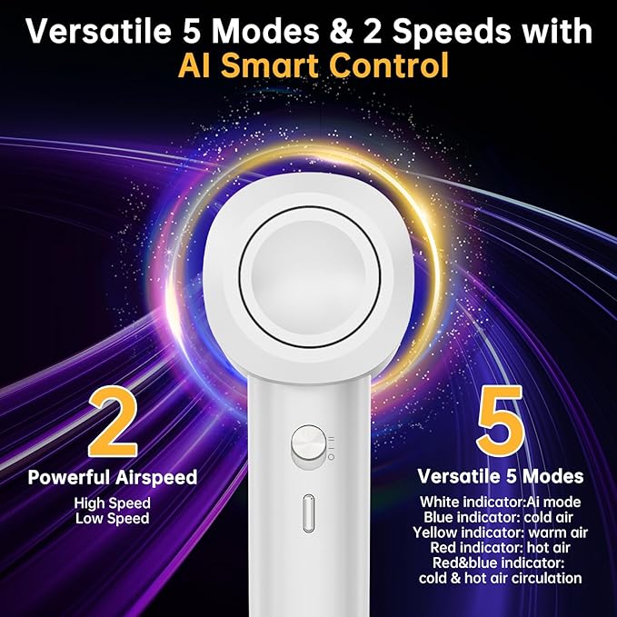 Hair Dryer with Nozzle- Negative Ionic Blow Dryer, AI Smart Thermo-Control with 110000 RPM High Speed for Fast Drying, Low Noise, Anti Frizz, 5 Temps & 2 Speeds for Home Travel, No Heat Damage, White