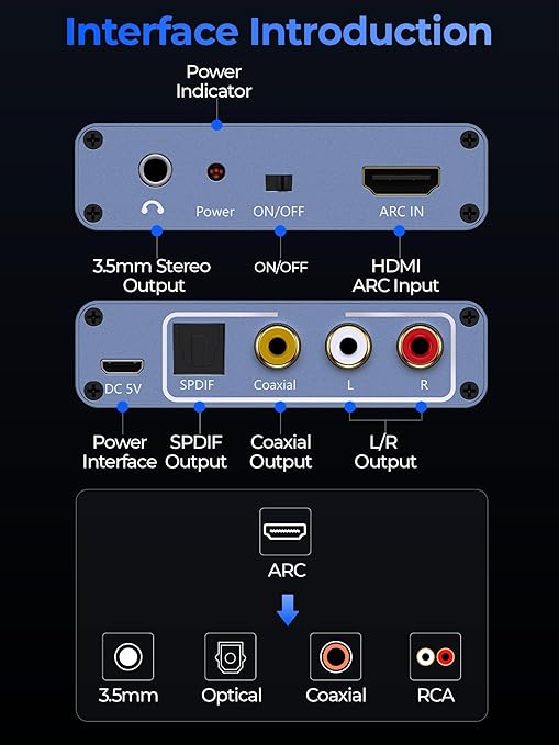 192KHz HDMI ARC Audio Extractor with Optical Cable ARC Converter HDMI ARC to Optical TOSLINK SPDIF Coaxial, RCA+3.5mm Jack L/R Stereo, Audio Splitter for HDTV to Soundbar Amplifier Speakers headphones
