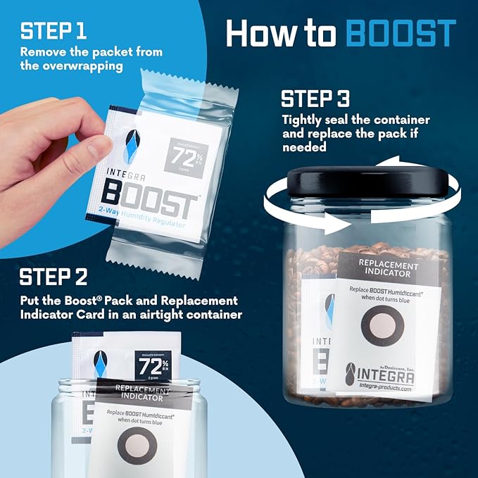 Integra Boost 2-Way Humidity Control Pack - Preserve Flavor & Control Humidity at 72% RH - Moisture Absorber for Herbs, Spices & More - 8 Gram (Pack of 6)