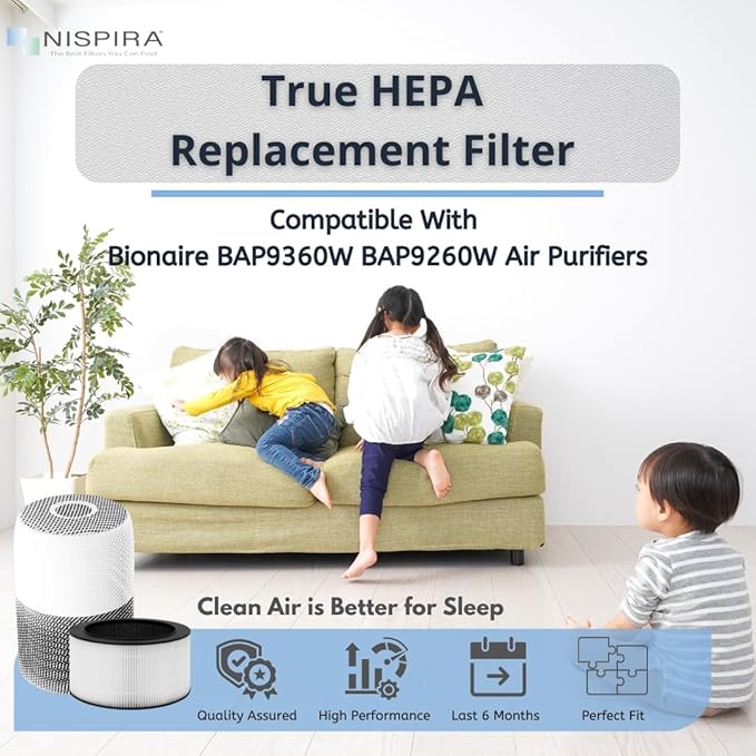 Nispira BAPF160 Replacement Filter K for Bionaire Air Purifier BAP9360W BAP9260W 3-in-1 True HEPA Activated Carbon, 2 Packs