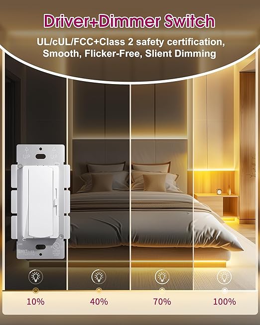 Dimmer Light Switch & 12V 120W Dimmable LED Driver 2 in 1, UL Listed Class 2 Single-Pole or 3-Way Slide Dimmer Switch for Led Lights,120VAC to 12VDC Power Supply for Low Voltage Project, Glossy White