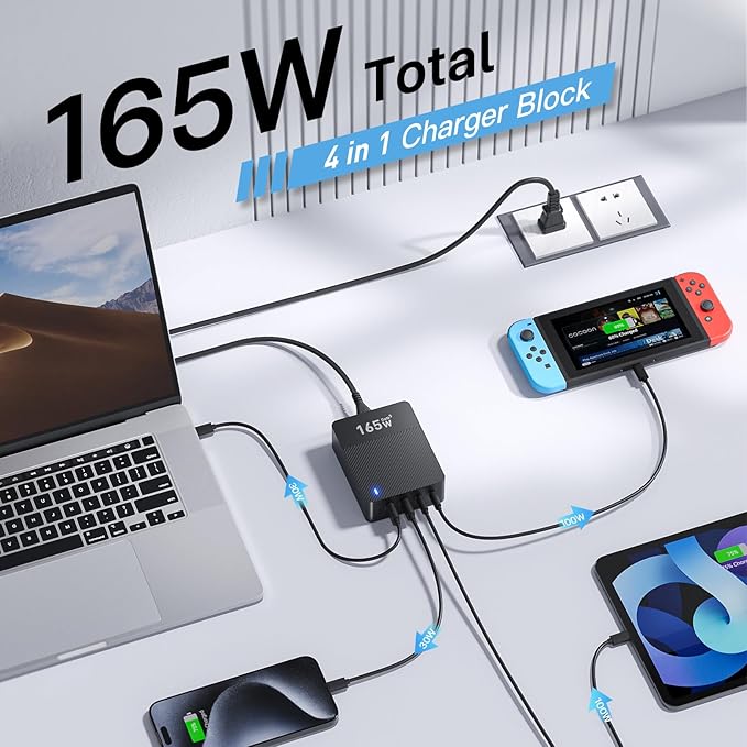 RYND 2026 Latest USB C Fast Charger,165W GaN 4-Port Charging Station Hub Block Cube, USB C Wall Charger Blocks with Dual Type C Ports,for iPad/iPhone 17 16 15 14 13 12 Pro Max Pixel Note Galaxy