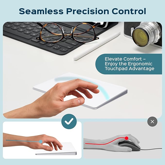 Turonic TP1 Wireless Touchpad, Bluetooth 2.4GHz, Type-C Rechargeable, 150×105mm Area, Up to 30H Use, 4-Touch Recognition, Multi-Device Connection, Precision Glass Surface, Compatible with Windows