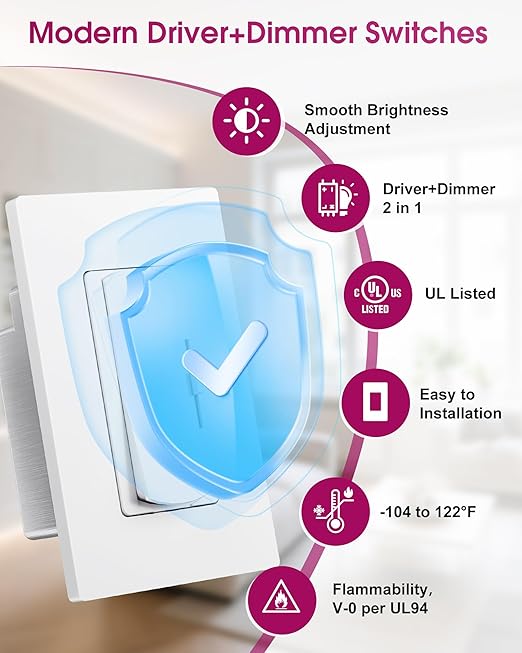 Dimmer Light Switch & 24V 60W Dimmable LED Driver 2 in 1, UL Listed Single-Pole or 3-Way Slide Dimmer Switches for Led Strip Lights,120VAC to 24VDC Power Supply for Low Voltage Project, Glossy White