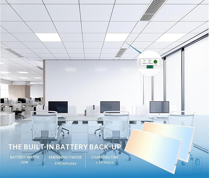 2X4 LED Flat Panel Light with Emergency Battery Backup, 50W 3000K/4000K/5000K, 0-10V Dimmable, 6500 Lumens, LED Drop Ceiling Light for commercial, 100-277V, DLC UL Listed, Ultra Thin Back-Lit (2 Pack)