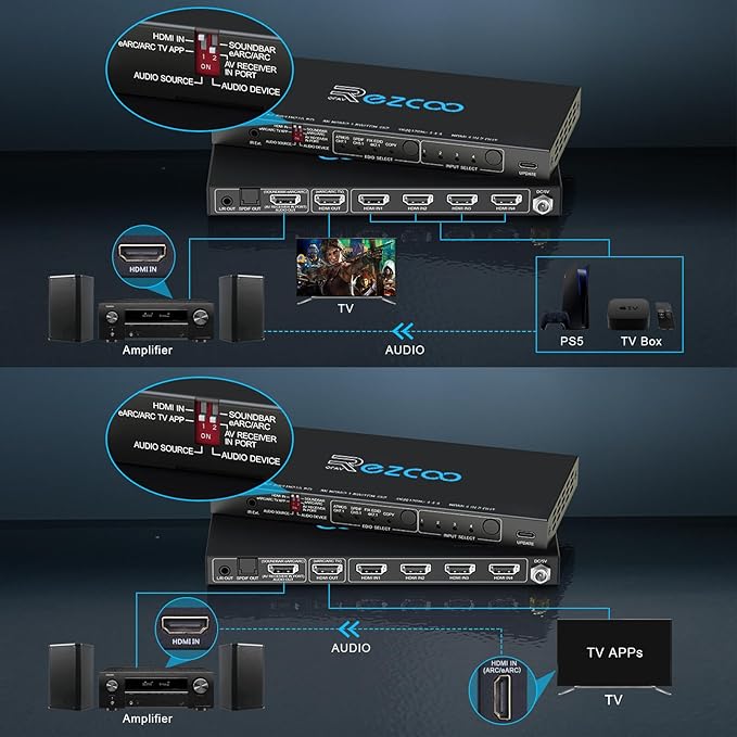 4K@120Hz HDMI 2.1 Switch 4 in 1 Out with Audio Extractor VRR ALLM HDCP2.3 ARC eARC HDR CEC SPDlF Optical and 3.5mm Audio Out D-o-l-b-y Digital EDID for PS5 Xbox NVIDIA AMD