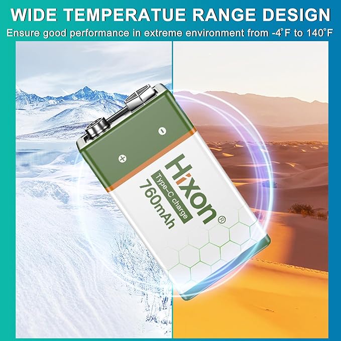 Hixon USB 9V Rechargeable Lithium Batteries - Long-Lasting 760mAh 9 Volt LI-ion Batteries with Type C Charging Cable - for Alarms Wireless Microphones Smoke Detectors Toys - 2 Pack