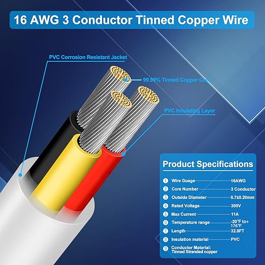 16 Gauge 3 Conductor Electrical Wire, 32.8FT Low Voltage 16/3 Tinned Copper Stranded 3 Wire Cable, 16 AWG White Flexible Extension Power Cord for Automotive, LED Lamp, Outdoor Landscape Lighting Etc