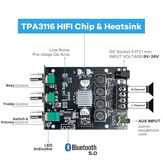 Hosyond ZK-502T 100W Bluetooth 5.0 Amplifier Board with Treble and Bass Control, TPA3116D2 50Wx2, Bluetooth AMP Board for Home Passive Speakers