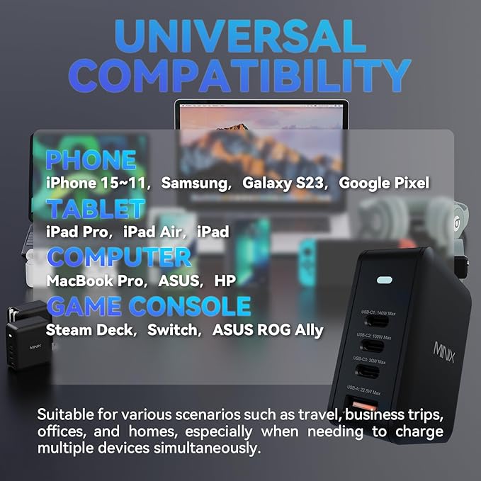 MINIX 165W USB C Charger,GaN II Charger PD3.1 Max 140W,Turbo 4-Port Charging Adapter, Fast Charging Station, Compatible with MacBook Pro/iPad Air/iPhone15 14 13Pro Max/Galaxy S24 Ultra and More