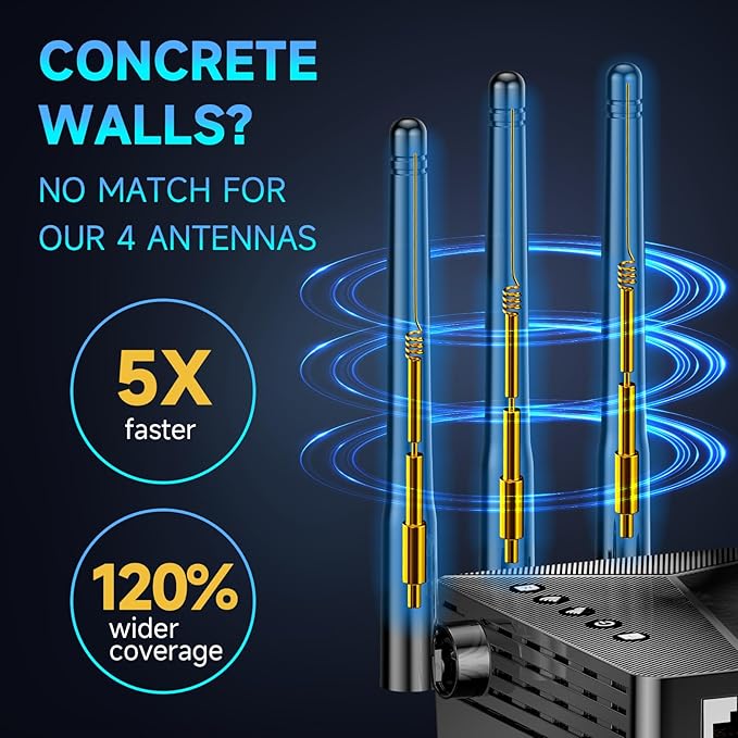 Best WiFi Extender Signal Booster for Whole Home - 13K Sq.Ft Coverage | 100% Faster Internet Extender WiFi Booster, 1-Button Setup Repeater Works with Any Router | Stop Buffering in Every Room