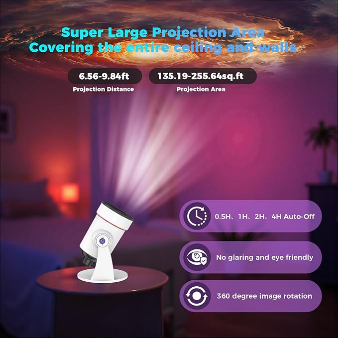 Galaxy Projector White Noise Machine Features 28 Non-Repeating Natural Soothing Sounds, 10 Realistic Star Light Nebula Scenes,Star Projector 1/2/4H Sleep Timer Therapy for Children and Adults