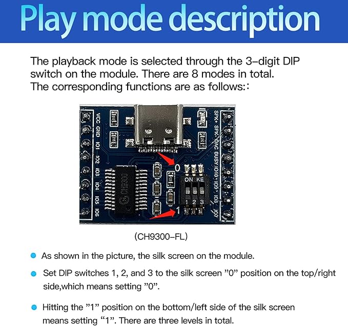 XLW Voice Playback Module,16M Sound Board MP3 Music Player with Speaker,DC3.6-5.2V,USB Downloadable 10 IO Trigger Serial Port Control for Voice Prompts, Broadcast Device Factory, Xmas DIY-5 Pack