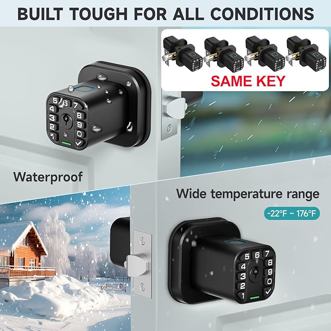 Richelock Fingerprint Door knob, Smart Biometric Door Lock with Keypad, Keyless Entry Code Door Knob, Waterproof & Weatherproof, Auto Lock,Voice Navigation, for Bedroom, Gate,Office