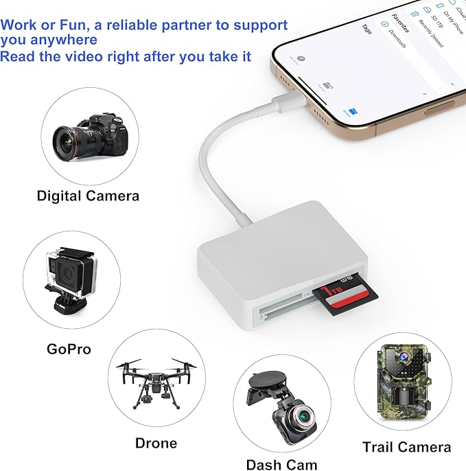 SD Card Reader, 4 in 1 USB C to SD/TF/CF/MS Card Reader with USB to USB C Adapter Memroy Card Reader for iPhone 17/16/15 Pro Max iPad Pro MacBook Pro/Air iMac M4/M3/M2 Android Phone/Tablet PC (White)