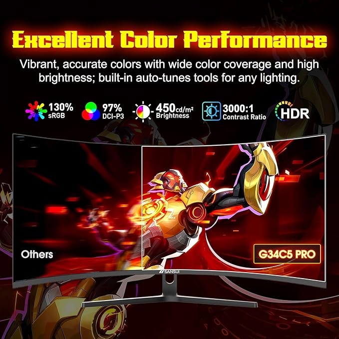 SANSUI 34 Inch 240Hz Ultrawide Curved Gaming Monitor UWQHD 3440×1440, 21:9 2K Curved Monitor 1500R,HDR400,Fast VA, PIP/PBP,AI Crosshair,AIPQ(Visual Enhance),MPRT 1ms,HDMI2.1*2,DP1.4*2(DP Cable Incl.)