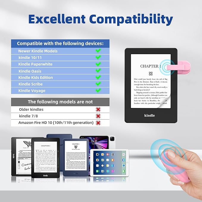 DATAFY Page Turner for Kindle Remote Control Page Turner Clicker for Kindle Paperwhite Oasis Kobo eReaders Reading Novels Kindle Accessories eBook Accessories with Storage Sleeves