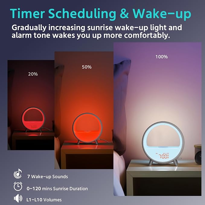 MOMILLA Sunrise Alarm Clocks with Bluetooth Speaker, White Noise Sound Machine with with Wireless Charging Station, 11 Lights Effects Night Light, Wake up Light Sunset Lamp Bedrooms for Adults Kids