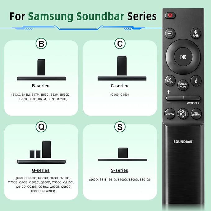 AH81-15047A for Samsung Soundbar Remote Control Replacement,Compatible with Samsung Soundbar Home Theater/Surround Sound Audio Systems