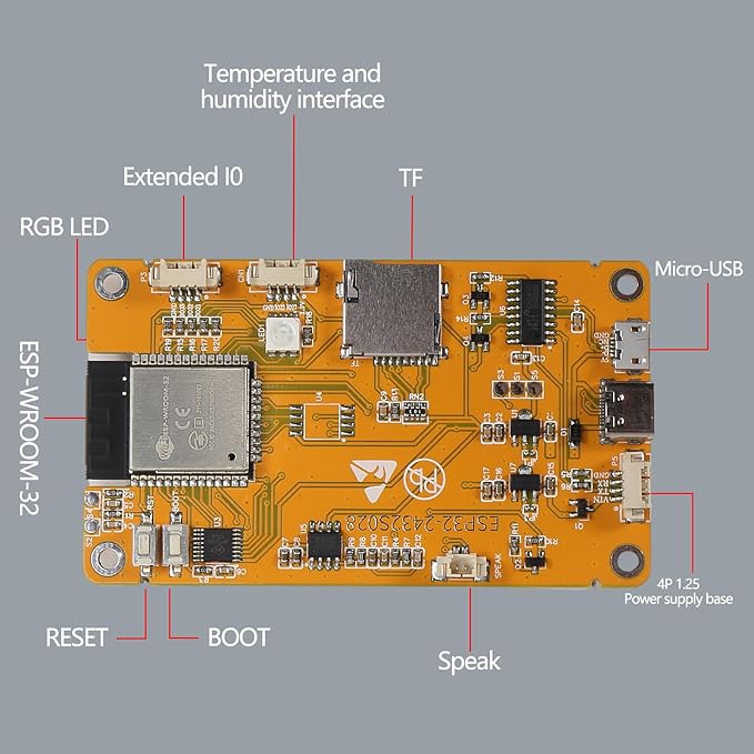 AITRIP 2 Pack ESP32 Development Board ESP32-2432S028R WiFi Bluetooth 2.8 Inch 240X320 Smart Display TFT Module Touch Screen for Arduino