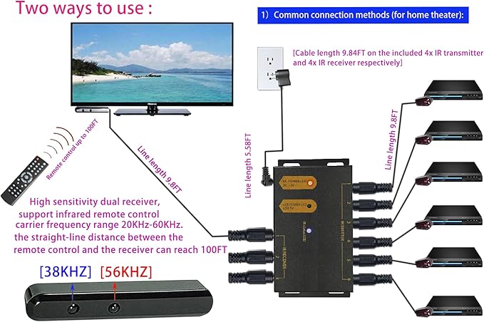 ENSIGEAR IR Repeater Kit, ir Repeater System，IR Remote Control Extender .Supports up to 100 feet， Dual Sensors Receiver
