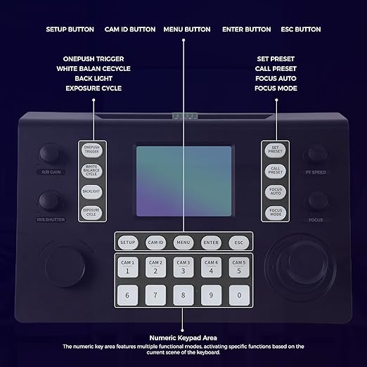RGBlink NDI PTZ Camera Controller, PoE Powered, 3D Joystick Control,3.5 LCD Preview, Multi-Protocol Support, for Church Worship, Webinars & Live Streaming (RGBBKT)
