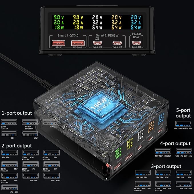USB Charger Station Multi Port: Desktop 160W Power Fast Charging Hub Wall Block PD 3.0 – 5 Ports with Wireless Pad & Digital Display