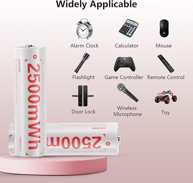 Tanatare Rechargeable aa Batteries, 2500mWh Lithium aa Rechargeable Batteries with 8AA+4 Slot Charger, Double a Battery 2000 Cycles, 1.5V Constant Voltage Output, Low Self Discharge