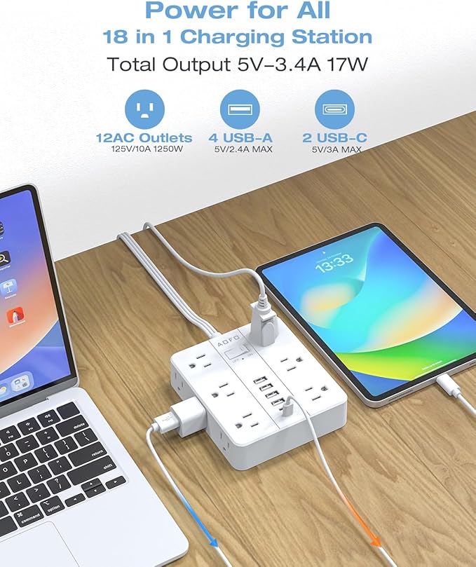 AOFO 15FT Surge Protector Power Strip,12 AC Outlets with 6 USB Ports (2 USB-C), Flat Plug Extension Cord with Multiple Outlets, Wall Mount for Home Office,Dorm, White