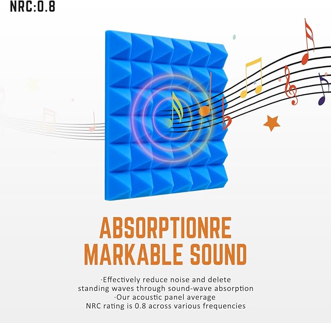 Saiqiang Blue Pyramid Sound Proof Foam Panels for Walls 2"×12"×12" High-Density 24Pack Soundproof Panels Acoustic Foam Panel Noise Absorbing for Studio Soundproofing