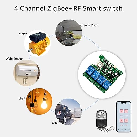 Newgoal Zigbee Tuya Smart 4 Channel Smart Relay Module with 433RF Remote Control USB 5V 7-32V Jog/Lock Switch Compatible with Alexa Google Home (Requires ZigBee Hub)