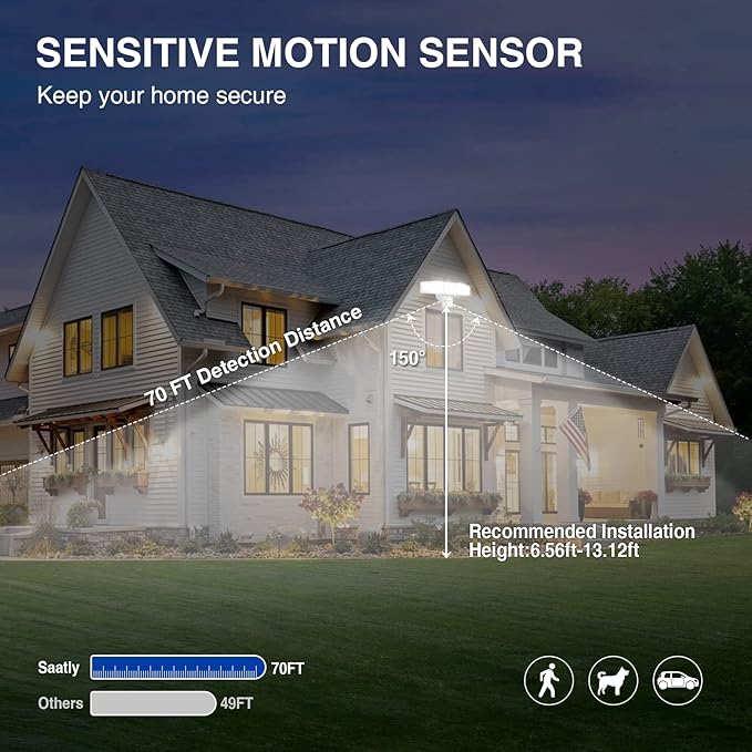 SAATLY Motion Sensor Outdoor Lights - 4600LM LED Security Lights, Dusk to Dawn, IP65 Waterproof, 3 Adjustable Head Motion Detector Flood Lights for Garage, Yard, Porch