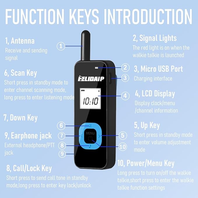 ELIDAIP T-M1 Super Mini Walkie Talkies with Headsets Portable Two Way Radio for Adults, Long Range Walkie Talkie for Hotel, Outdoor Sport, Restaurants, Hospital,Supermarket,Hiking,Camping, 3 Pack