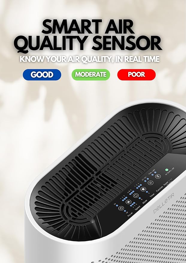 DELLETIR Office Air Purifier with 3-in-1 HEPA Filter Desktop Air Cleaner for Smoke, Dust, Pet Dander, HEPA Air Purifier for Home and Bedroom (EPI810)