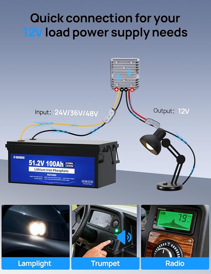 DC House 48V 36V 24V to 12V 20A Buck Converter, 240W DC-DC Step Down Converter, Waterproof Voltage Regulator Transformer with Fuse for Golf Carts & RVs