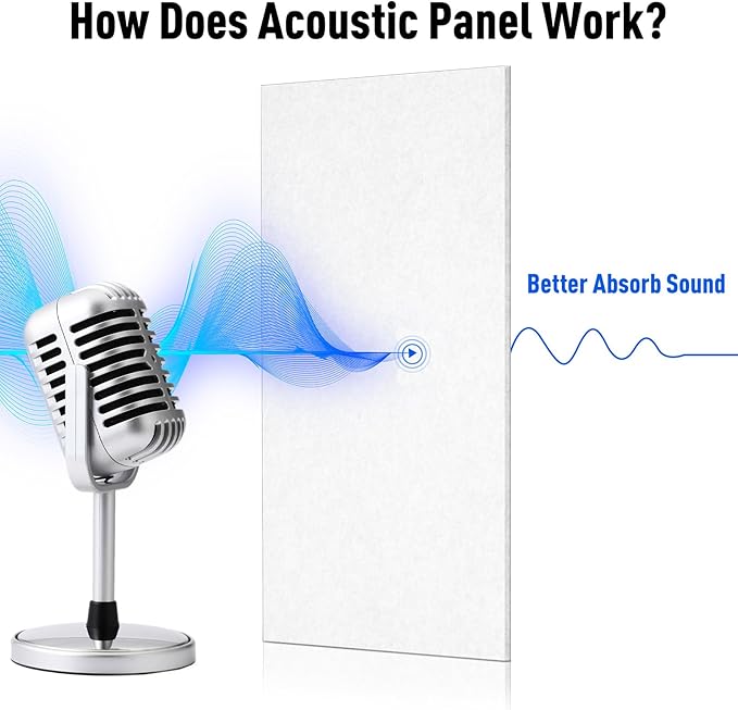 12 Pack Large Acoustic Panels, 47 x 24 x 0.4 Inch Self-adhesive Sound Absorbing Panel for Studio Home Office(White)
