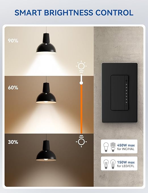 ELEGRP Single Pole Smart Dimmer Light Switch DPR10, 2.4GHz Wi-Fi Dimmer Switch Compatible with Alexa and Google Assistant, Needs Neutral Wire, No Hub Required, UL and FCC Listed, Black, 4 Pack