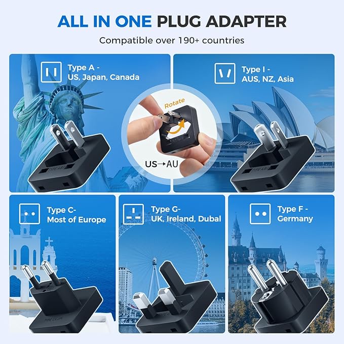 DOACE 220V to 110V Voltage Converter US to Europe - 2000W Converter for European Travel, Power Converter Adapter Combo with 2 PD/QC & UK/AU/US/IT/European Travel Plug Adapters for Hair Dryer Phone