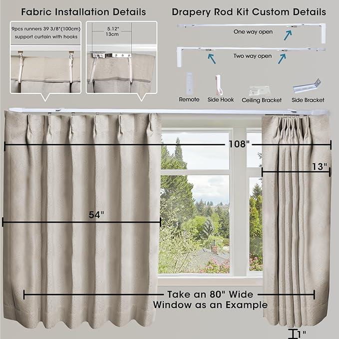 SmartWings Automatic Curtain Opener with Drapery, Motorized Vertical Blinds with Remote, Electric Closet Doors Sliding Panels Compatible with Alexa Google Homekit, 90% Blackout Milky Coffee