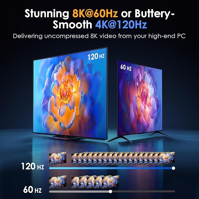8K@60Hz HDMI 2.1 Switch 5 in 1 Out, 48Gbps Ultra HD 4K 120Hz, HDR10/Dolby Vision, 3D, Supports DTS-HD, Dolby TrueHD Compatible with PS5/4 Xbox Nintendo Switch Roku Apple TV Fire Stick Gaming PC
