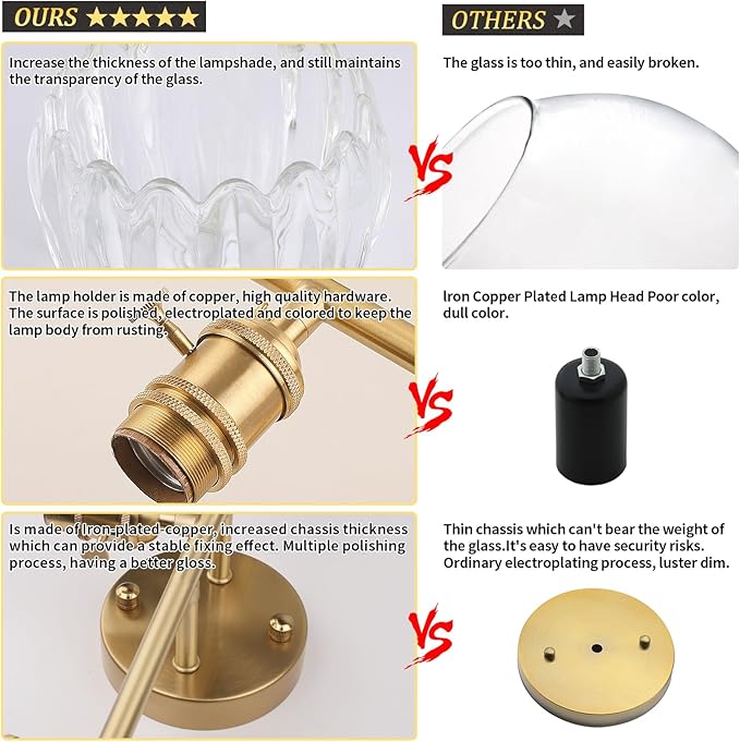 Shenmoyl Bathroom Light Fixtures, 3-Light Brass Vanity Wall Light Over Mirror with Clear Tulip Glass Shade for Bedroom Living Room (Bulb Not Included)