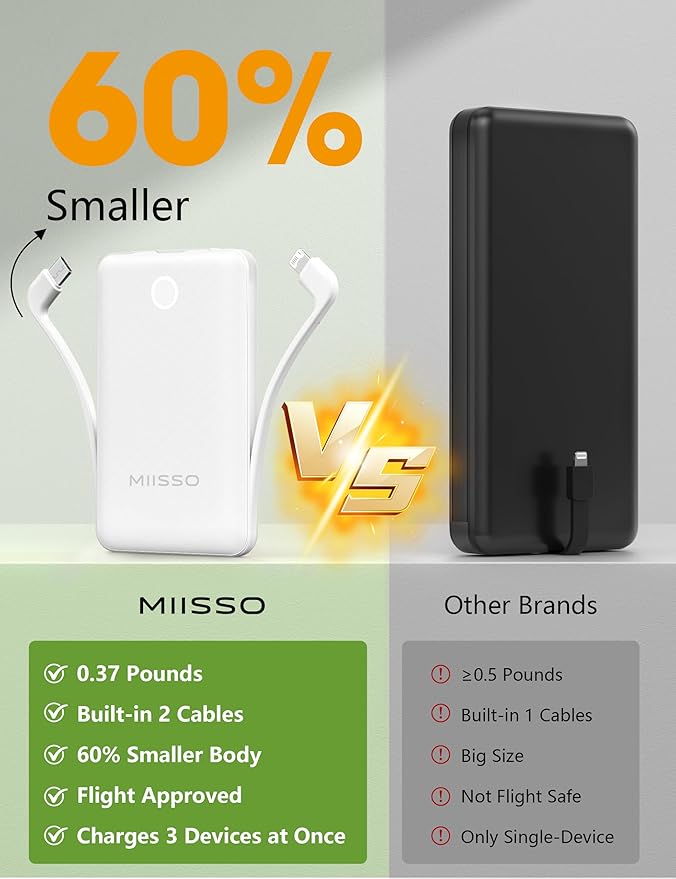 10000mAh Mini Portable Charger with Built in Cable, Pocket Size Power Bank Travel External Battery Pack for Phone, 3 Output USB Type C Cord Clutch Compatible with iPhone, Samsung, 2 Pack Black & White