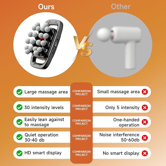 Bnbvo 20 Head Massage Gun, Massage Gun Deep Tissue with 3 Modes & 30 Levels Intensities, Quiet Percussion Massage Gun for Back, Shoulders, Legs and Full Body Muscle Pain Relief, Gifts for Men, Women